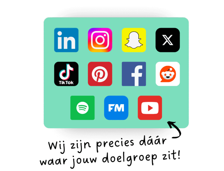 Overzicht van populaire social media kanalen zoals LinkedIn Instagram TikTok en YouTube op groene achtergrond